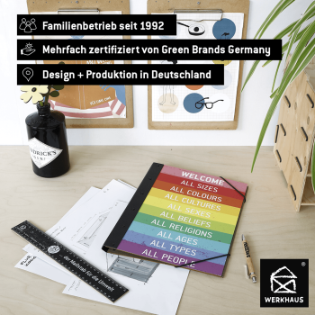 Preview: Klemmmappe Ortsschild München Design und Produktion in Deutschland